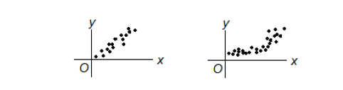 SAT-Prep-Math-Survival-Guide